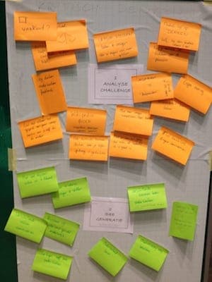 Resultaat van de brainstorm ‘Wat is kritisch denken?’ met post-its geplakt op een groot flipover bord